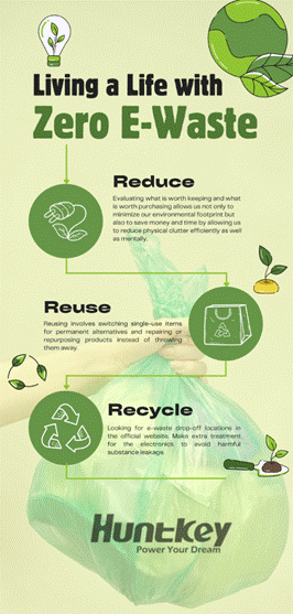 Huntkey called for reduce, reuse, and recycle acts to reduce e-waste